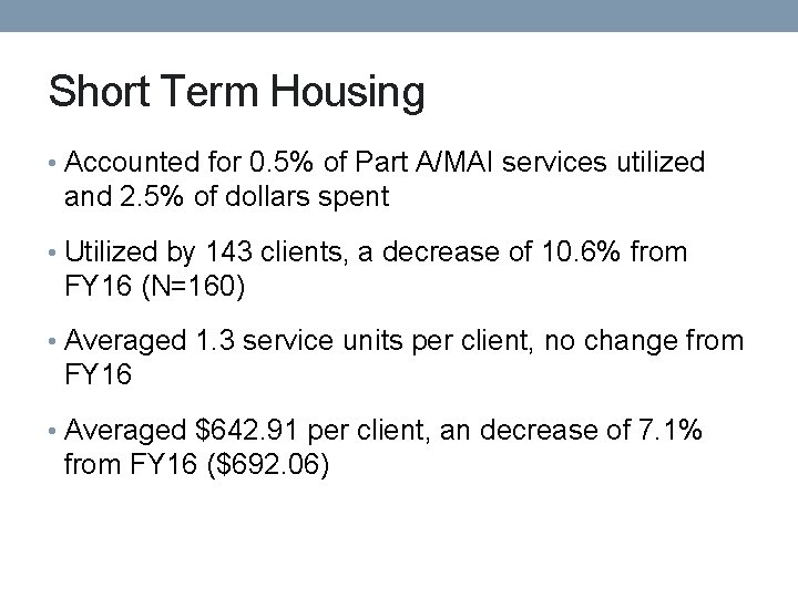 Short Term Housing • Accounted for 0. 5% of Part A/MAI services utilized and