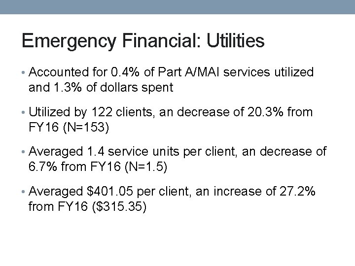 Emergency Financial: Utilities • Accounted for 0. 4% of Part A/MAI services utilized and