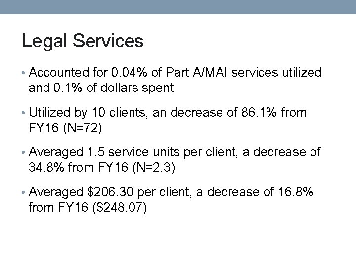 Legal Services • Accounted for 0. 04% of Part A/MAI services utilized and 0.