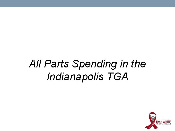 All Parts Spending in the Indianapolis TGA 