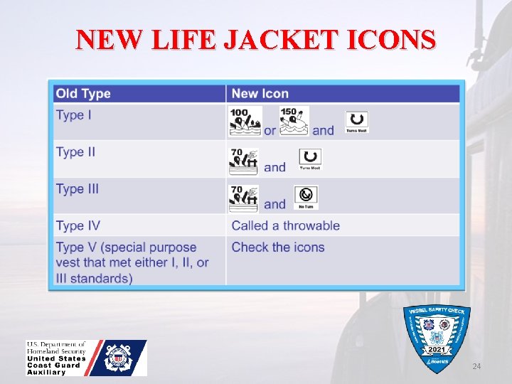 NEW LIFE JACKET ICONS 24 