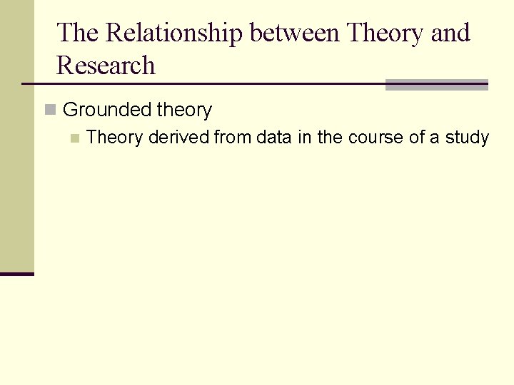 The Relationship between Theory and Research n Grounded theory n Theory derived from data