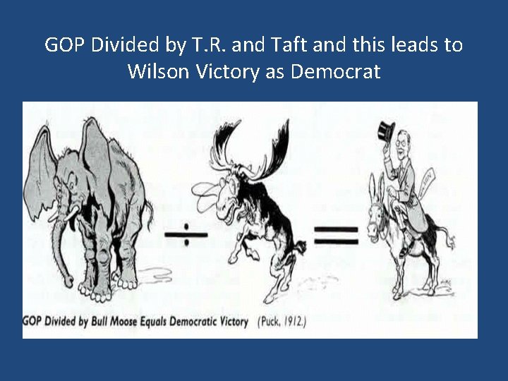 GOP Divided by T. R. and Taft and this leads to Wilson Victory as