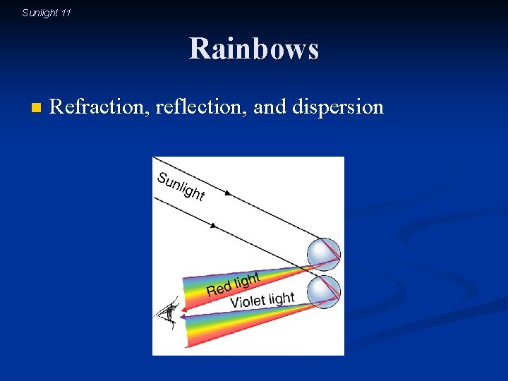 Sunlight 11 Rainbows n Refraction, reflection, and dispersion 