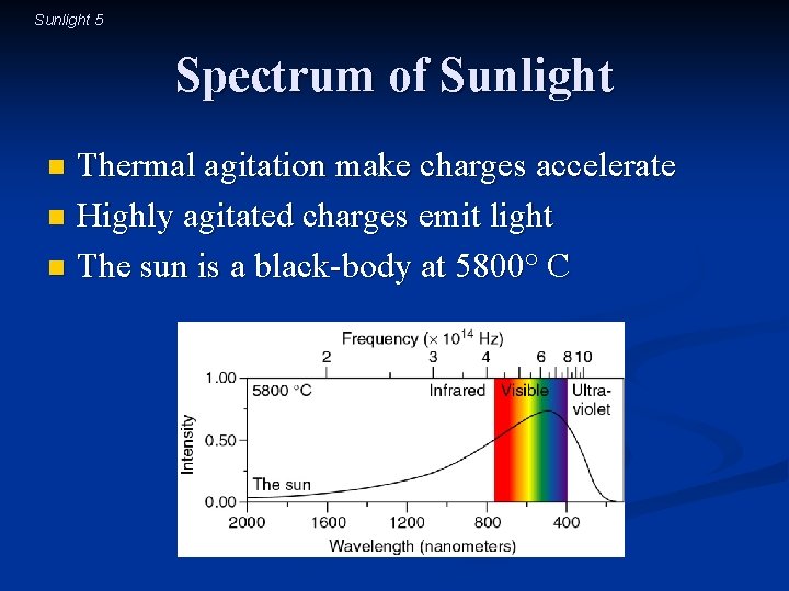 Sunlight 5 Spectrum of Sunlight Thermal agitation make charges accelerate n Highly agitated charges