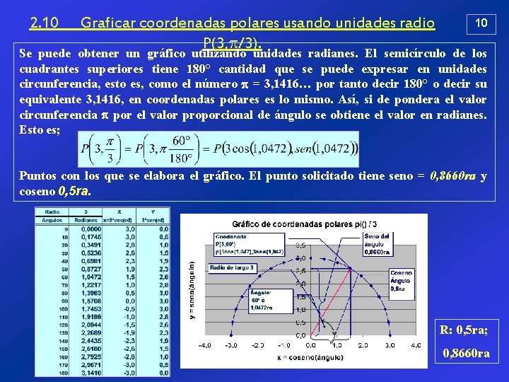 2. 10 Graficar coordenadas polares usando unidades radio P(3, /3). 10 Se puede obtener