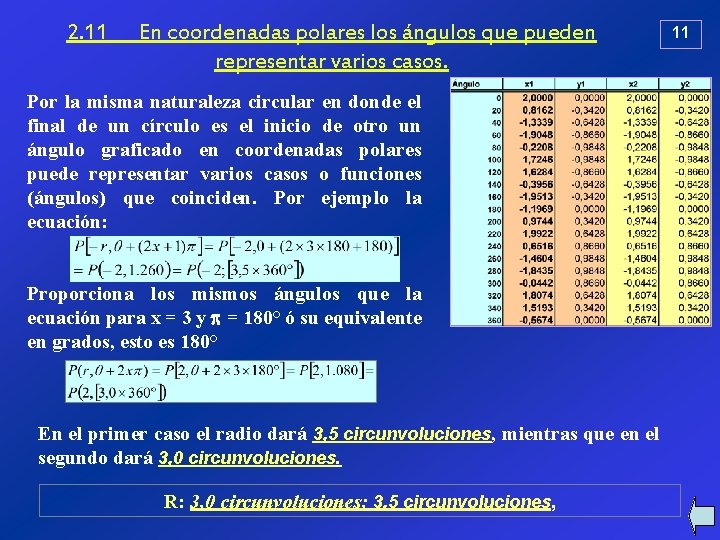 2. 11 En coordenadas polares los ángulos que pueden representar varios casos. Por la