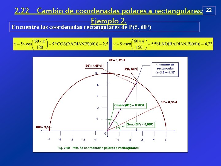 2. 22 Cambio de coordenadas polares a rectangulares: Ejemplo 2. Encuentre las coordenadas rectangulares