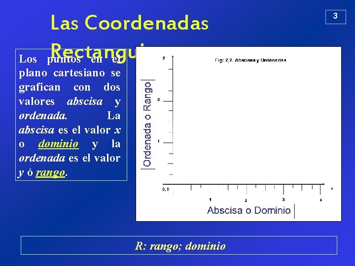 Las Coordenadas Rectangulares. puntos en el Los plano cartesiano se grafican con dos valores