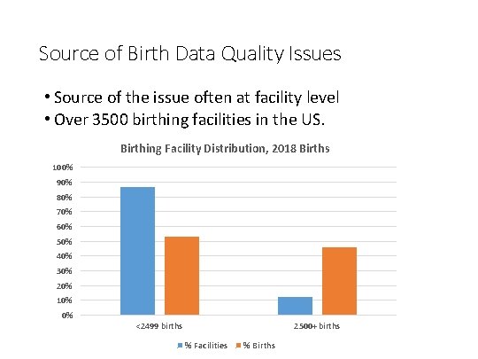 Source of Birth Data Quality Issues • Source of the issue often at facility