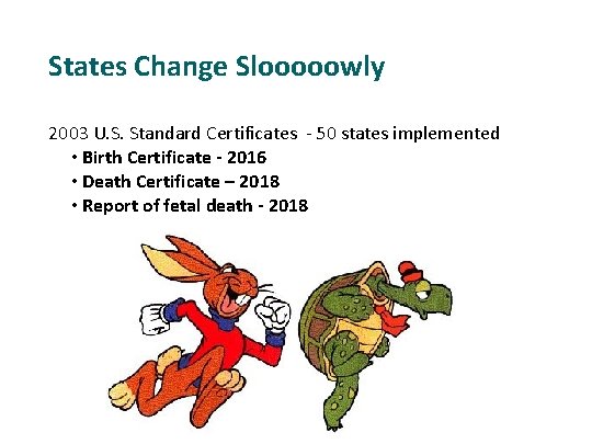 States Change Slooooowly 2003 U. S. Standard Certificates - 50 states implemented • Birth