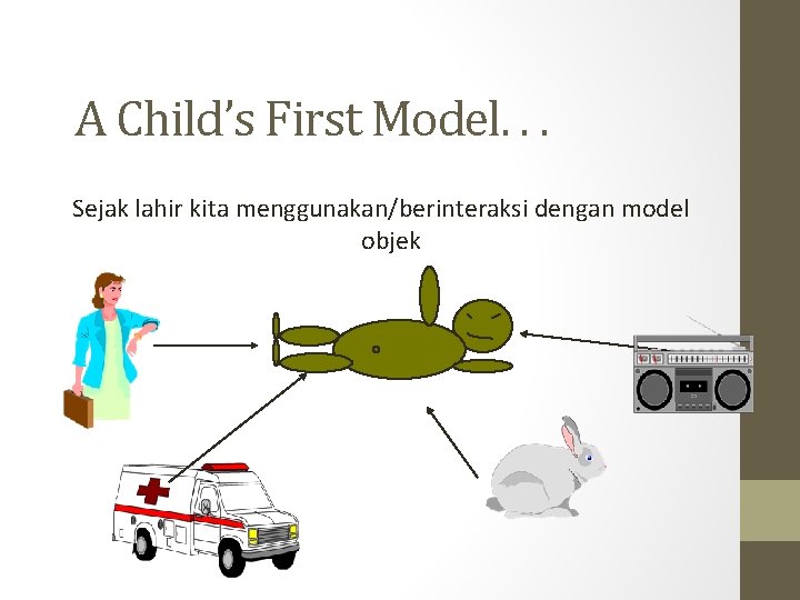 A Child’s First Model. . . Sejak lahir kita menggunakan/berinteraksi dengan model objek 