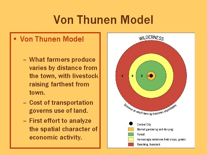 Von Thunen Model • Von Thunen Model – What farmers produce varies by distance