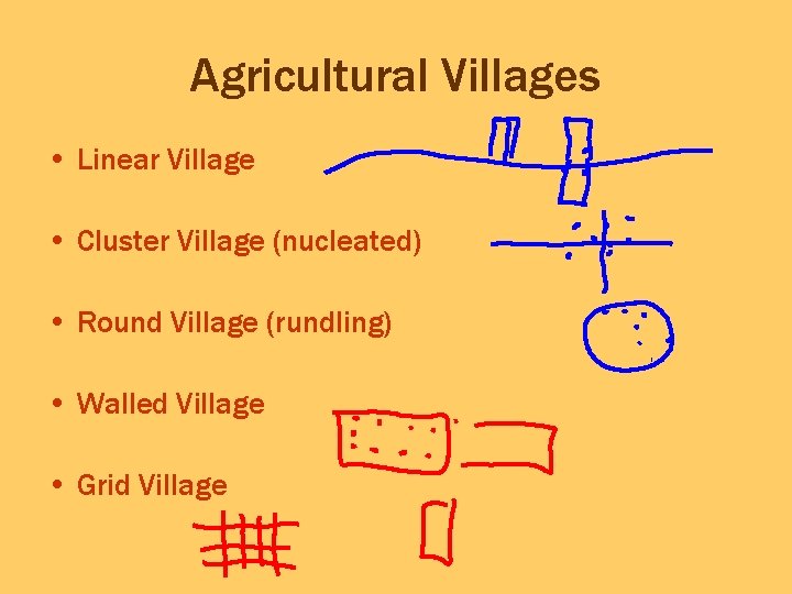 Agricultural Villages • Linear Village • Cluster Village (nucleated) • Round Village (rundling) •