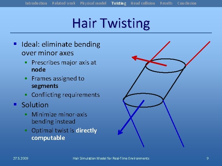 Introduction Related work Physical model Twisting Head collision Results Conclusion Hair Twisting § Ideal: