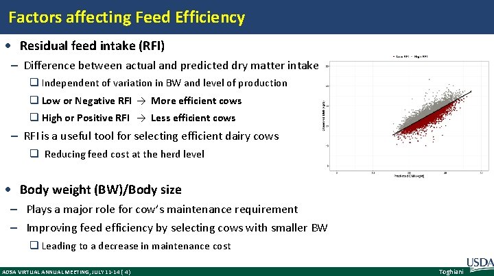 Factors affecting Feed Efficiency Residual feed intake (RFI) – Difference between actual and predicted