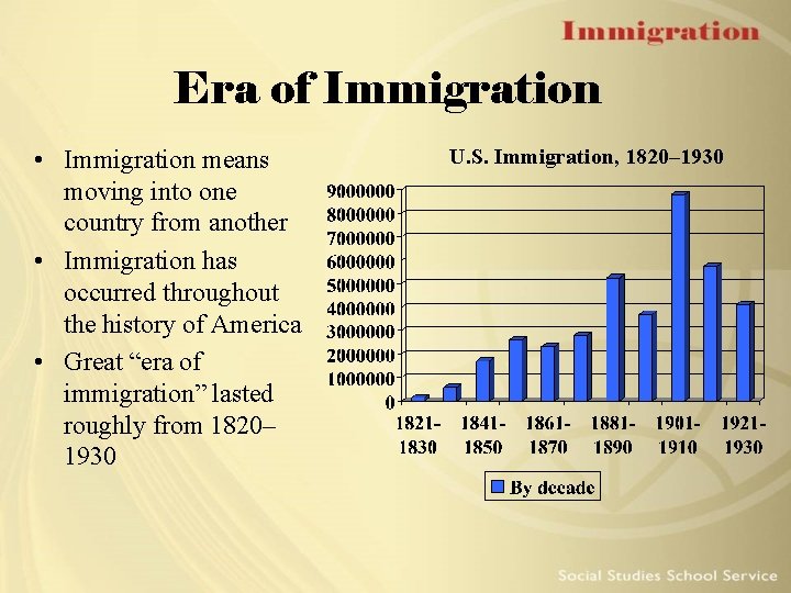 Era of Immigration • Immigration means moving into one country from another • Immigration