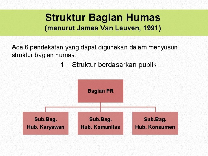 Struktur Bagian Humas (menurut James Van Leuven, 1991) Ada 6 pendekatan yang dapat digunakan