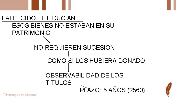 FALLECIDO EL FIDUCIANTE ESOS BIENES NO ESTABAN EN SU PATRIMONIO NO REQUIEREN SUCESION COMO