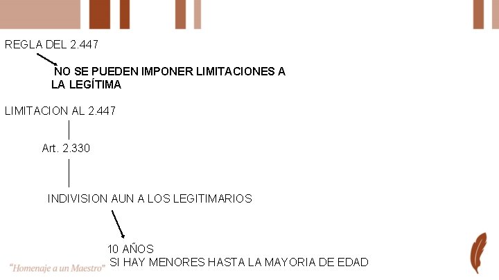 REGLA DEL 2. 447 NO SE PUEDEN IMPONER LIMITACIONES A LA LEGÍTIMA LIMITACION AL