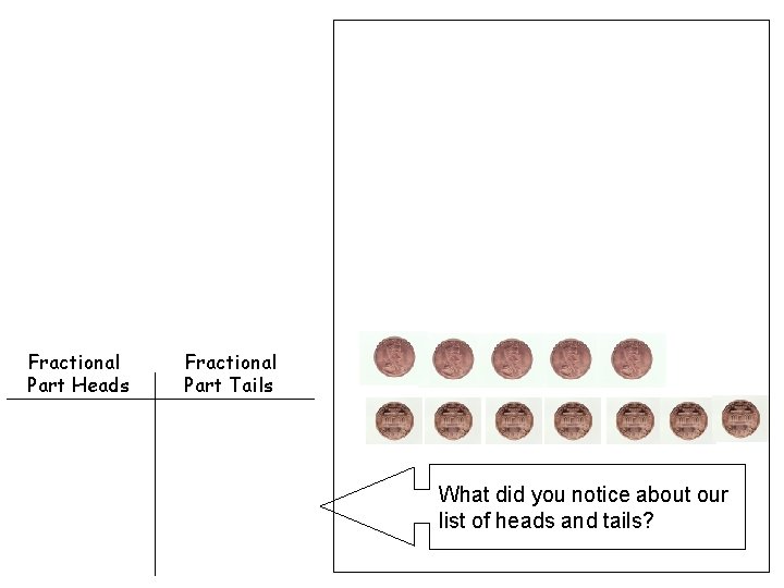 Fractional Part Heads Fractional Part Tails What did you notice about our list of