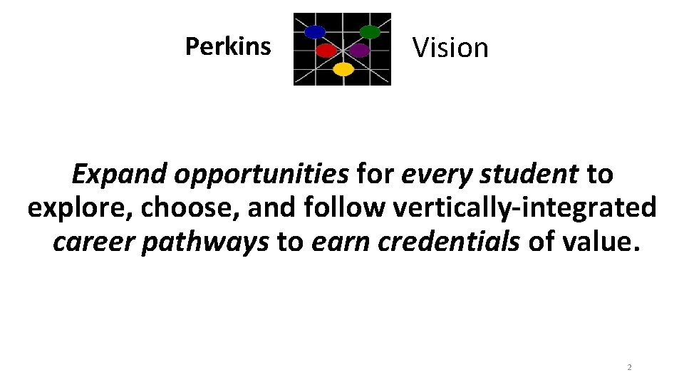 Perkins Vision Expand opportunities for every student to explore, choose, and follow vertically-integrated career