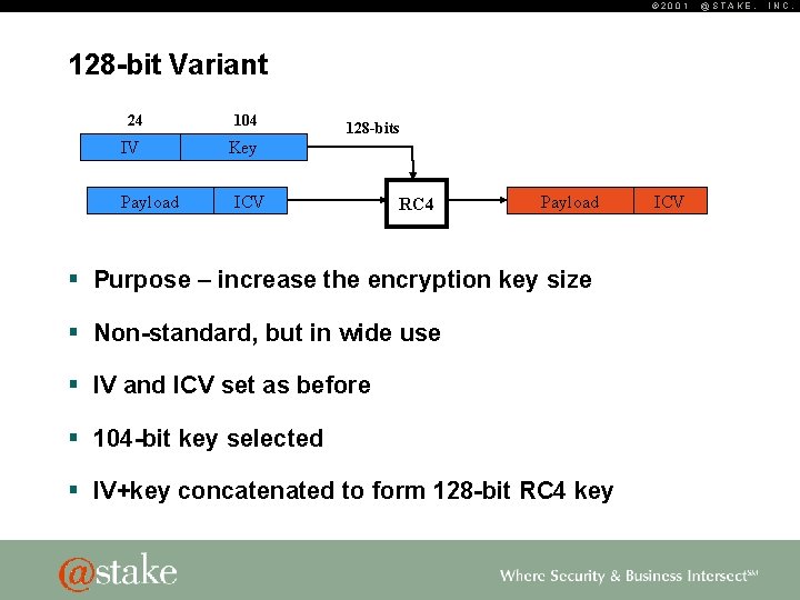 © 2001 128 -bit Variant 24 104 IV Key Payload 128 -bits ICV RC