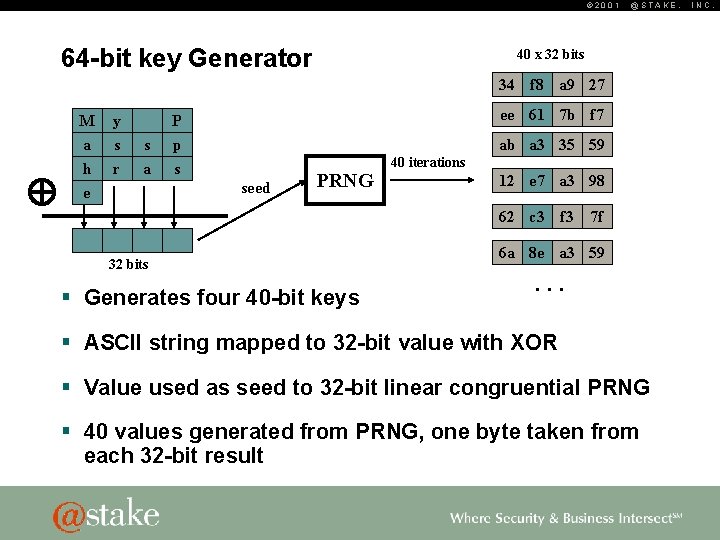 © 2001 64 -bit key Generator @STAKE, 40 x 32 bits 34 f 8