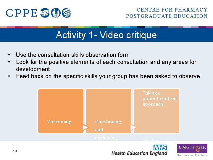 Activity 1 - Video critique • Use the consultation skills observation form • Look