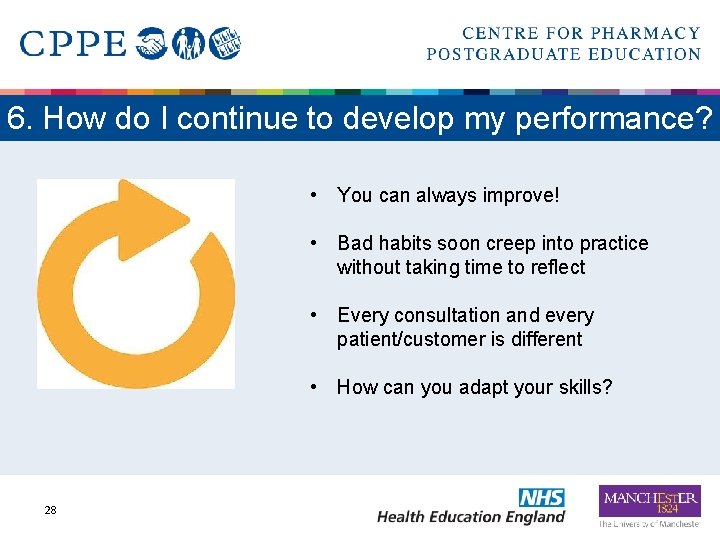 6. How do I continue to develop my performance? • You can always improve!