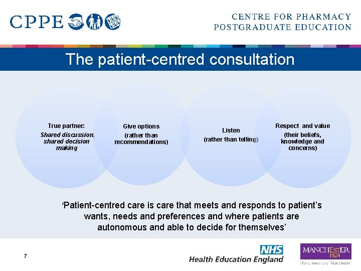 The patient-centred consultation True partner: Shared discussion, shared decision making Give options (rather than