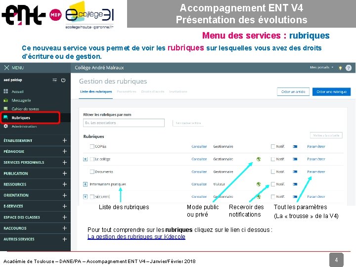 Accompagnement ENT V 4 Présentation des évolutions Menu des services : rubriques Ce nouveau