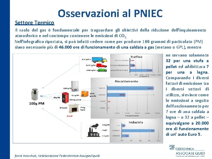 Settore Termico Osservazioni al PNIEC Il ruolo del gas è fondamentale per traguardare gli