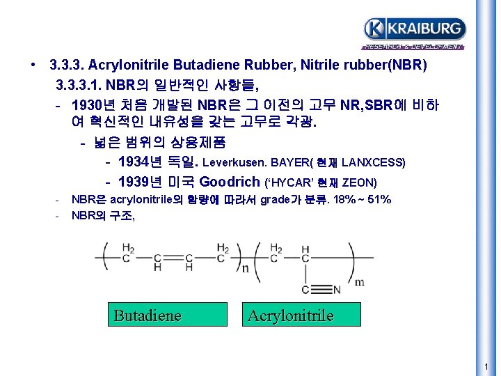  • 3. 3. 3. Acrylonitrile Butadiene Rubber, Nitrile rubber(NBR) 3. 3. 3. 1.