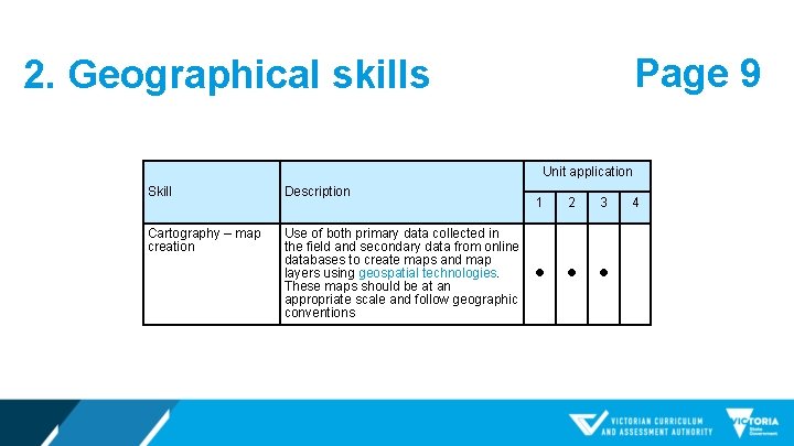 Page 9 2. Geographical skills Unit application Skill Description Cartography – map creation Use