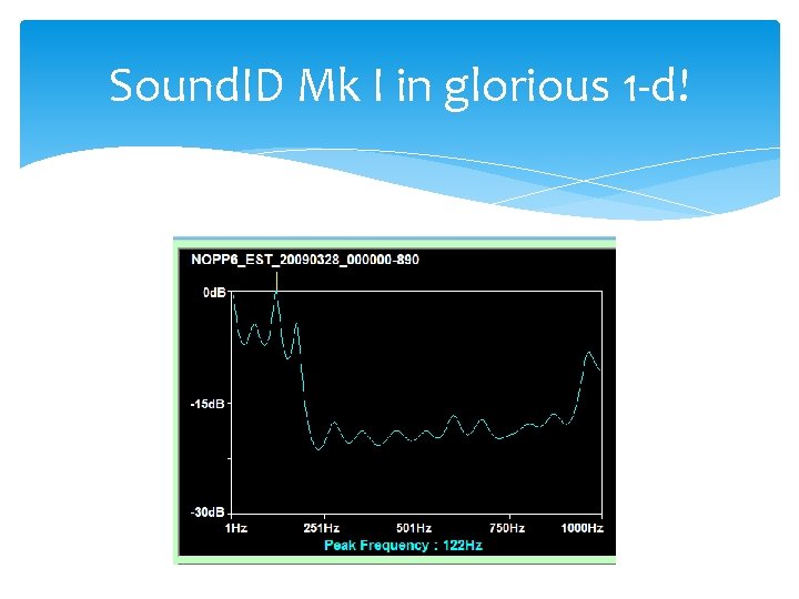 Sound. ID Mk I in glorious 1 -d! Sound. ID Mk I in glorious 1 -d!