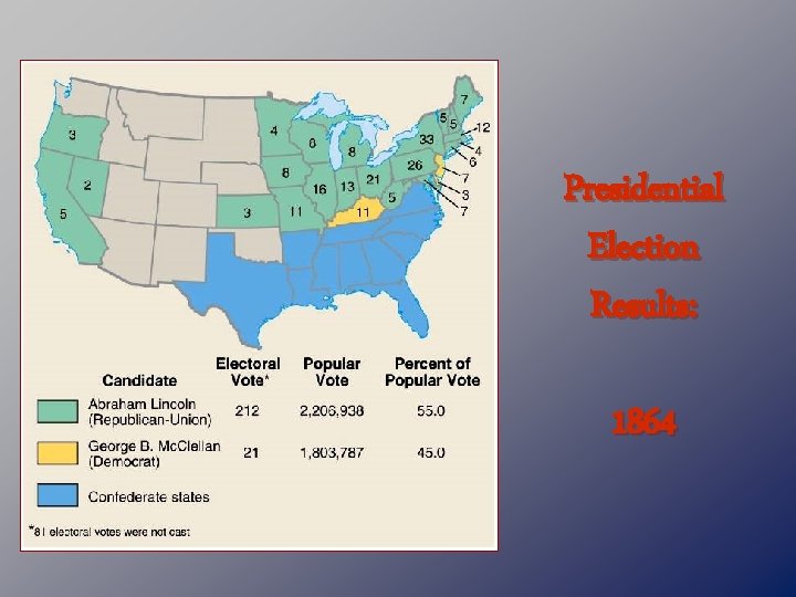 Presidential Election Results: 1864 