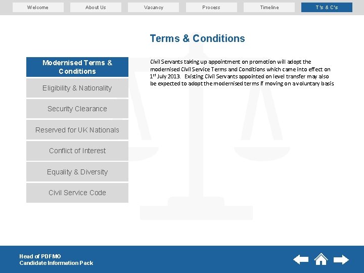 Welcome About Us Vacancy Process Timeline T’s & C’s Terms & Conditions Modernised Terms