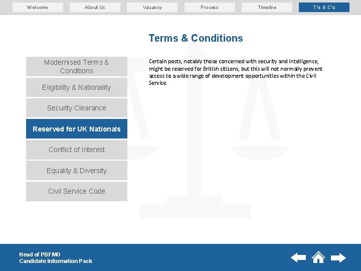 Welcome About Us Vacancy Process Timeline T’s & C’s Terms & Conditions Modernised Terms