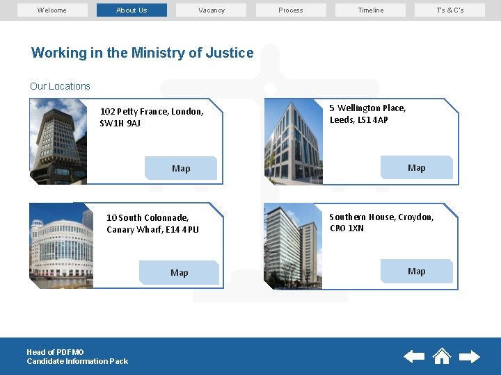 Welcome About Us Vacancy Process T’s & C’s Timeline Working in the Ministry of