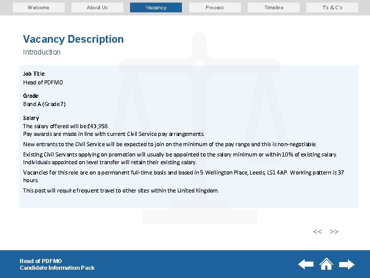 Welcome About Us Vacancy Process T’s & C’s Timeline Vacancy Description Introduction Job Title