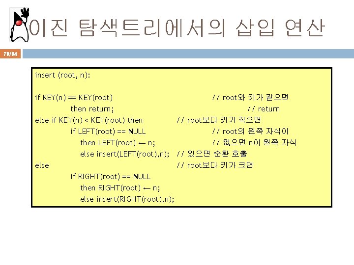 이진 탐색트리에서의 삽입 연산 79/94 insert (root, n): if KEY(n) == KEY(root) // root와