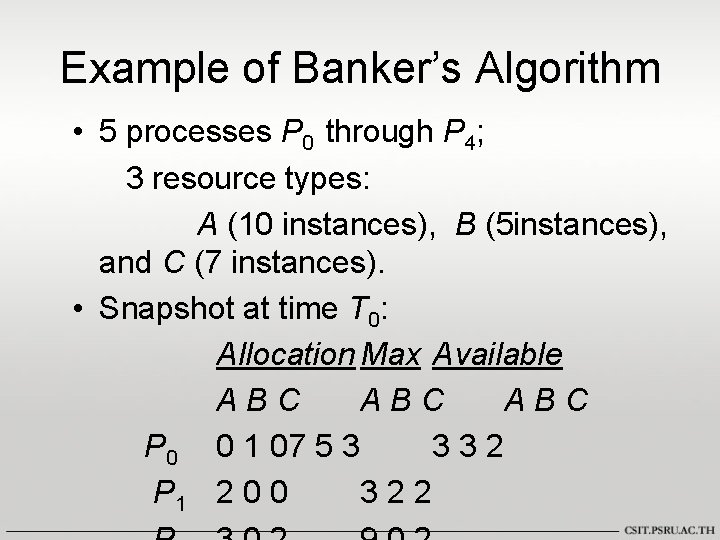 Example of Banker’s Algorithm • 5 processes P 0 through P 4; 3 resource