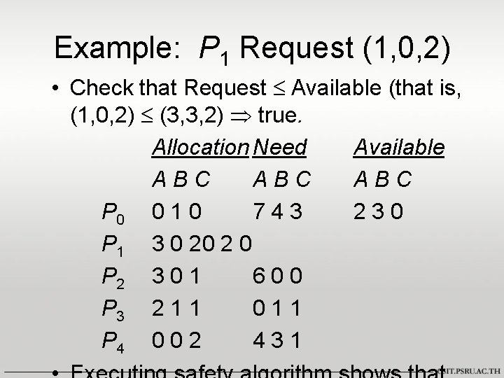 Example: P 1 Request (1, 0, 2) • Check that Request Available (that is,