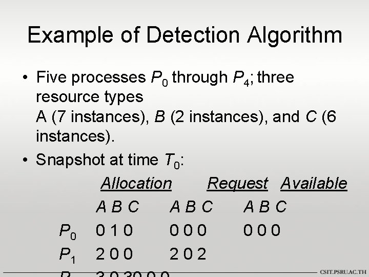 Example of Detection Algorithm • Five processes P 0 through P 4; three resource