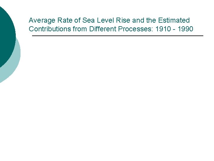 Average Rate of Sea Level Rise and the Estimated Contributions from Different Processes: 1910