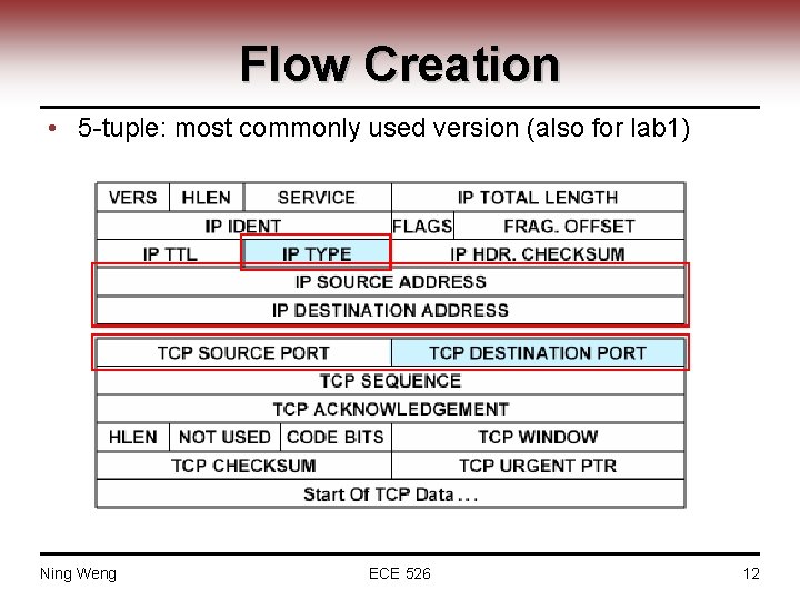 Flow Creation • 5 -tuple: most commonly used version (also for lab 1) Ning