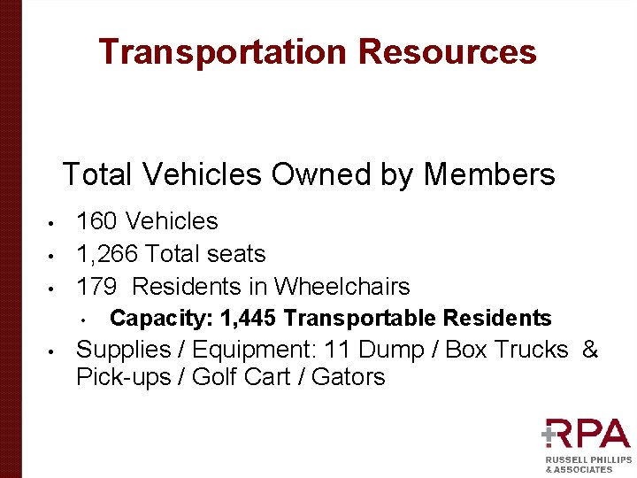 Transportation Resources Total • • • 160 Vehicles 1, 266 Total seats 179 Residents