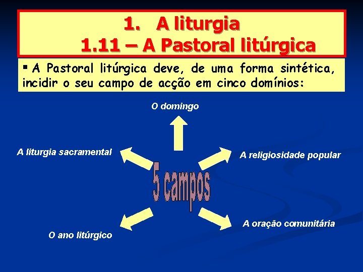 1. A liturgia 1. 11 – A Pastoral litúrgica § A Pastoral litúrgica deve,