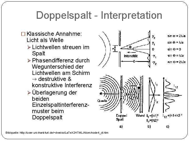 Doppelspalt - Interpretation � Klassische Annahme: Licht als Welle Ø Lichtwellen streuen im Spalt